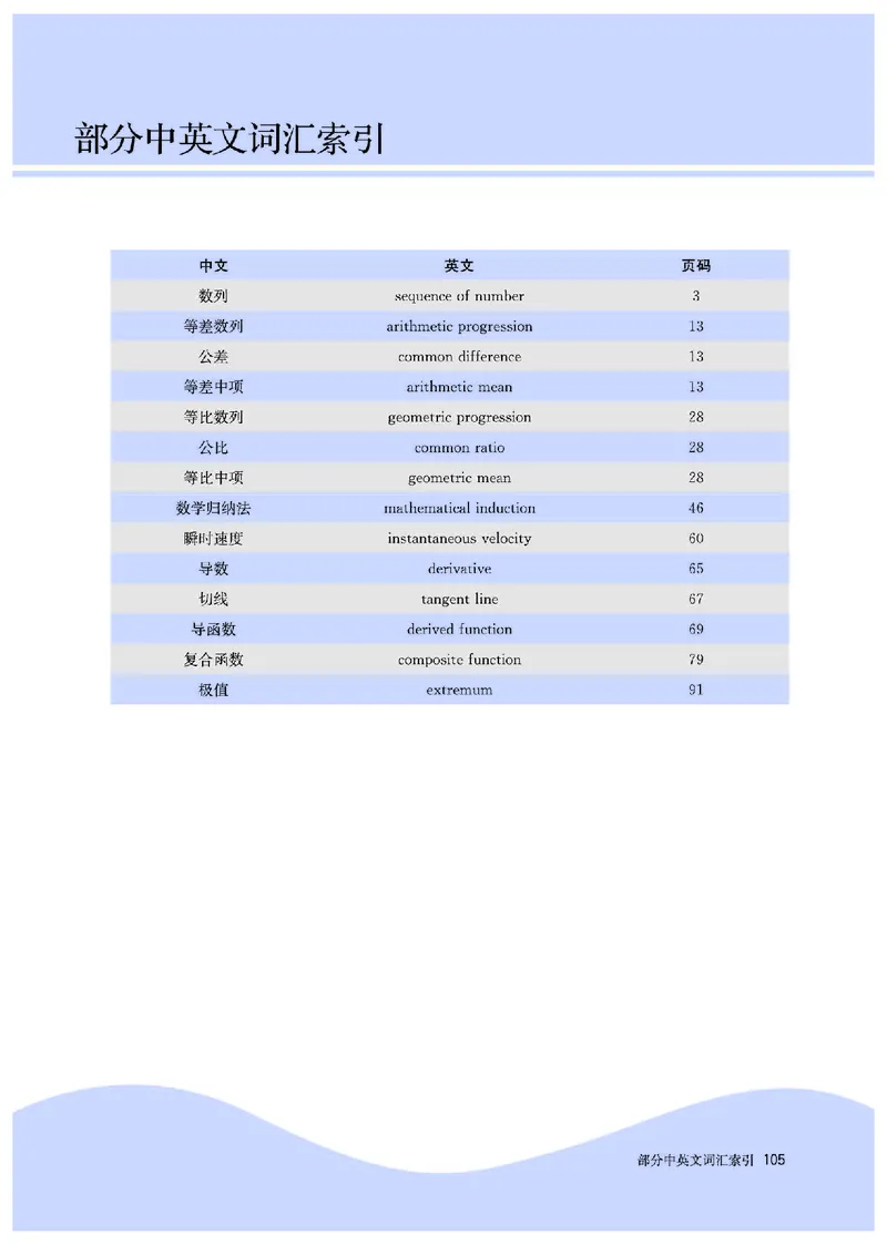 A版选必第2册_高中三年全科资料_高中_高中电子教材_高中数学_人教版