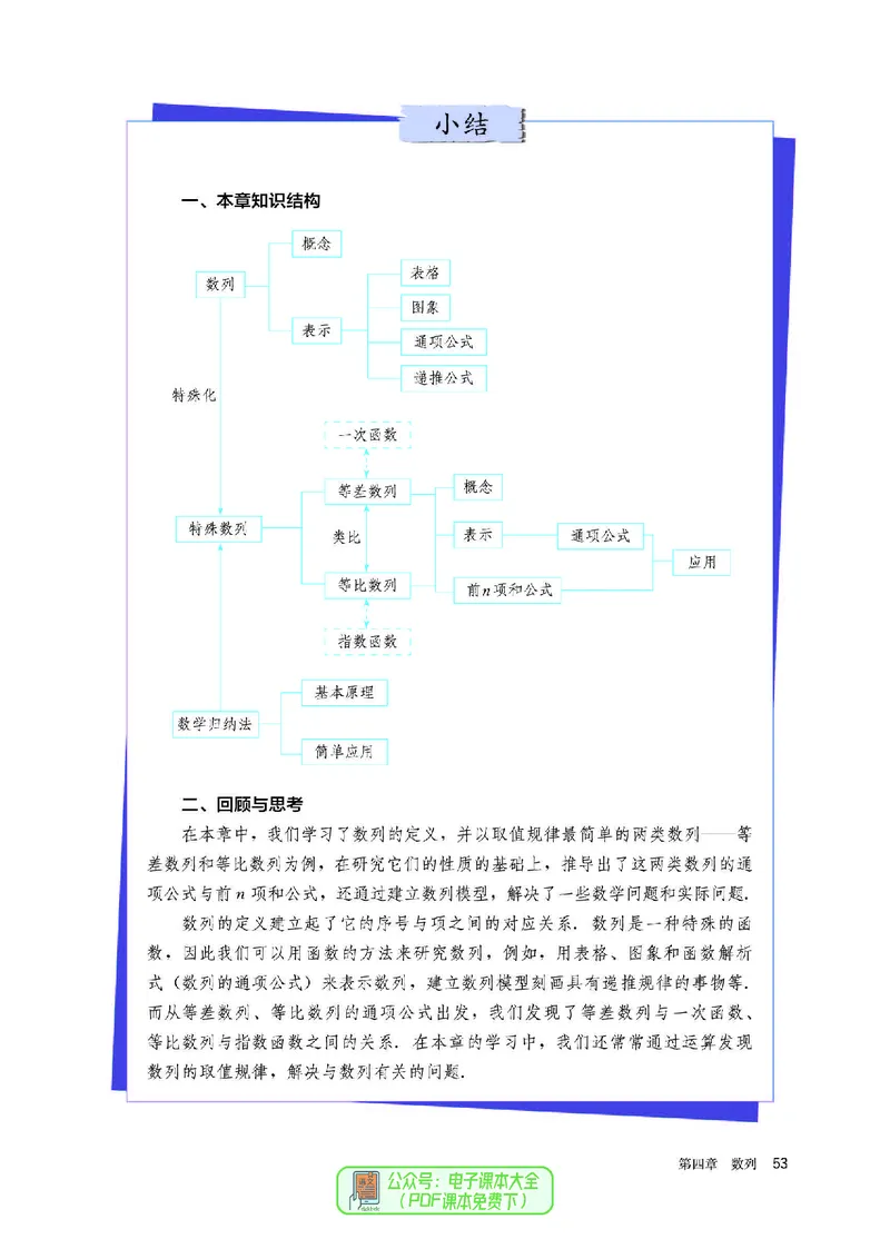 A版选必第2册_高中三年全科资料_高中_高中电子教材_高中数学_人教版