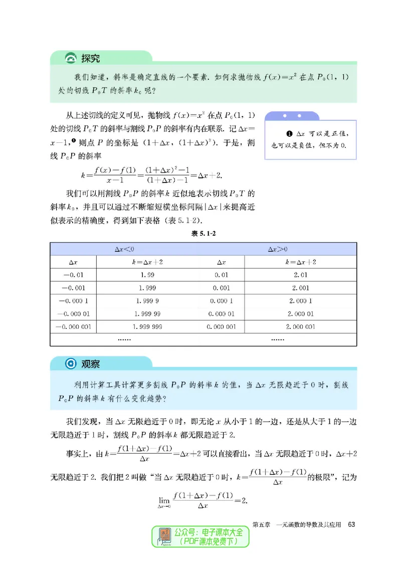 A版选必第2册_高中三年全科资料_高中_高中电子教材_高中数学_人教版
