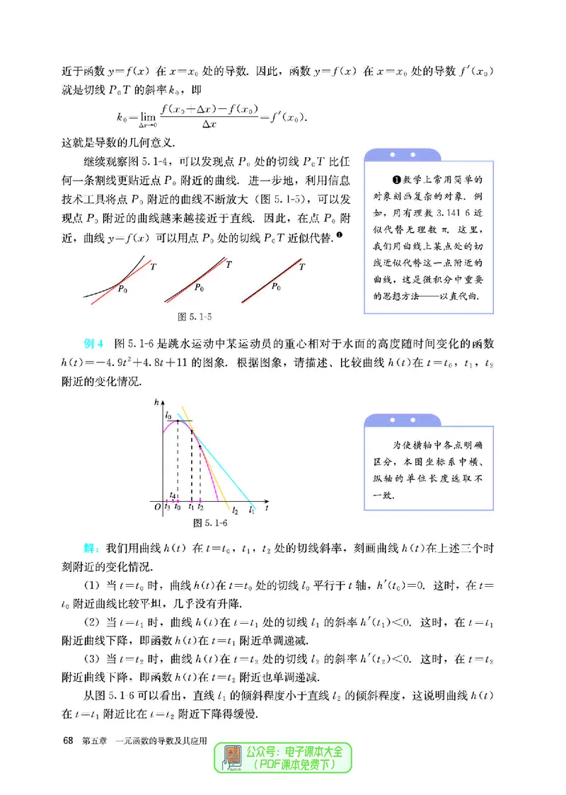 A版选必第2册_高中三年全科资料_高中_高中电子教材_高中数学_人教版