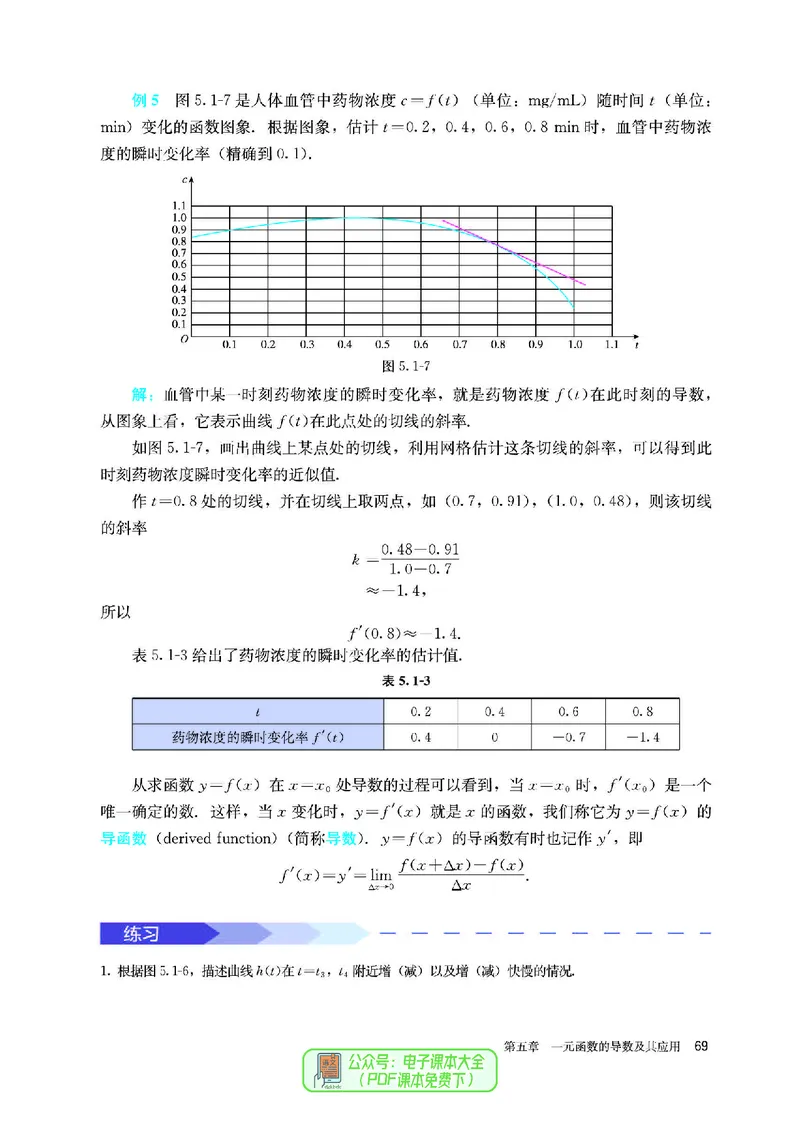 A版选必第2册_高中三年全科资料_高中_高中电子教材_高中数学_人教版