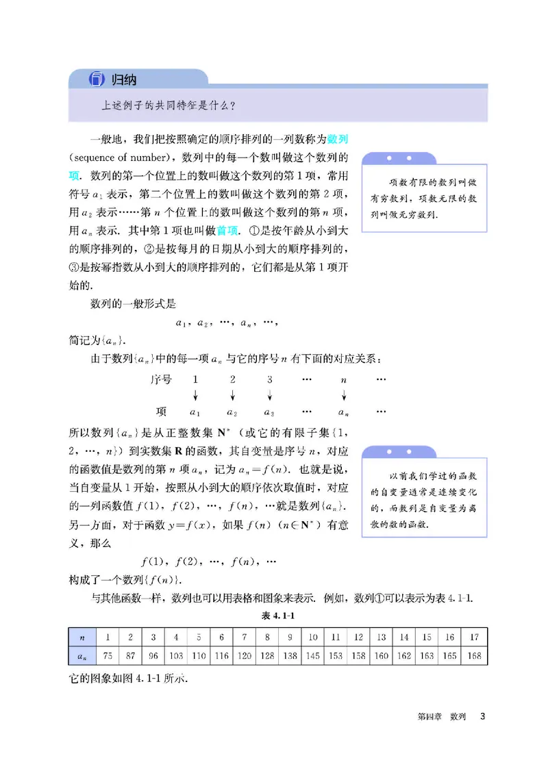 A版选必第2册_高中三年全科资料_高中_高中电子教材_高中数学_人教版