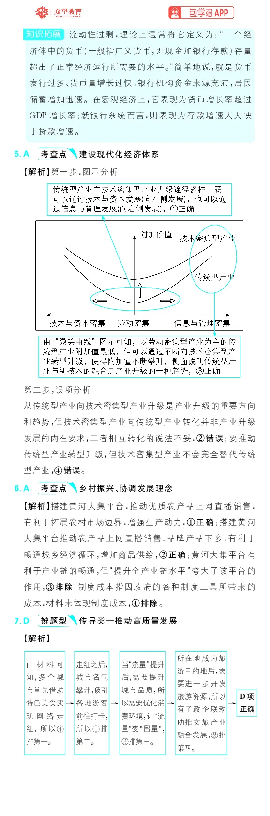 专题4_高中三年全科资料_高中_理想树2026版高考《必刷小题》8科全套_2026版理想树高考必刷小题政治_2026版理想树高考必刷小题化学政治解析