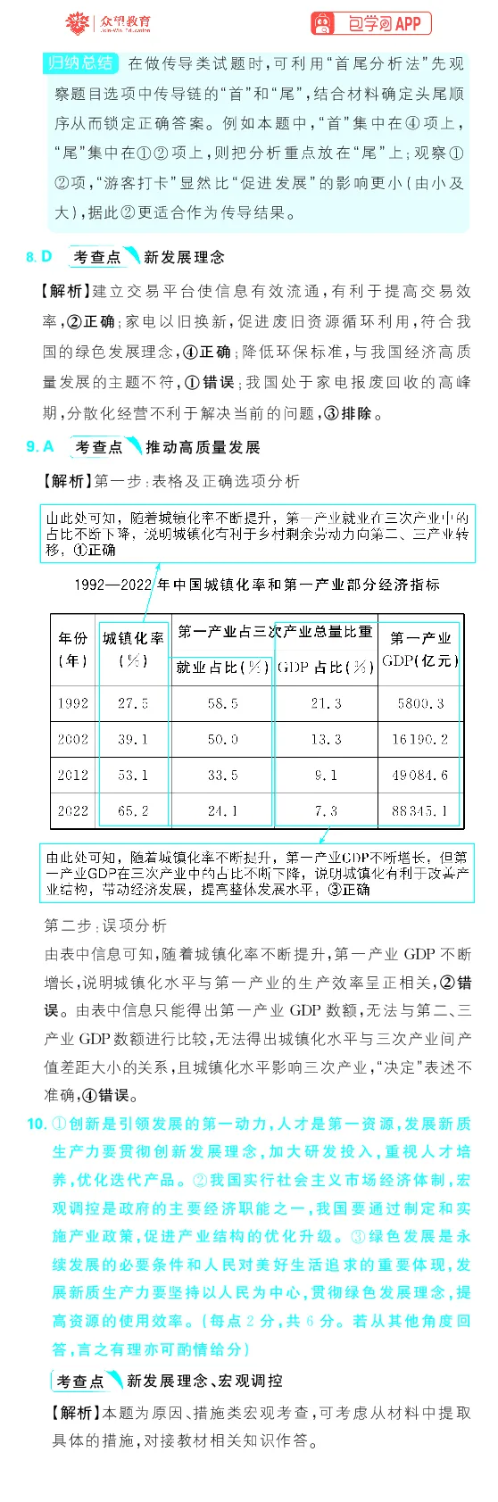 专题4_高中三年全科资料_高中_理想树2026版高考《必刷小题》8科全套_2026版理想树高考必刷小题政治_2026版理想树高考必刷小题化学政治解析
