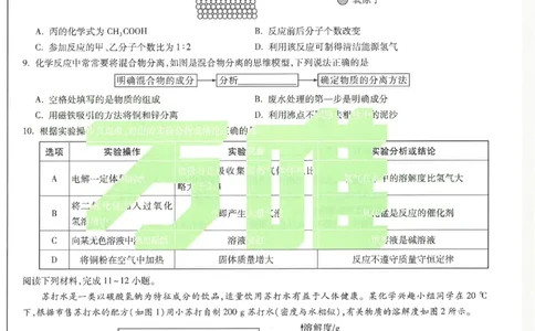 2026《万唯中考&bull;安徽黑白卷》化学黑卷_中考押题2026《中考押题》系列（9科全套实时更新中）_万唯2026版初中《万唯黑白卷》7科全套（安徽）_2026《万唯中考&bull;安徽黑白卷》化学