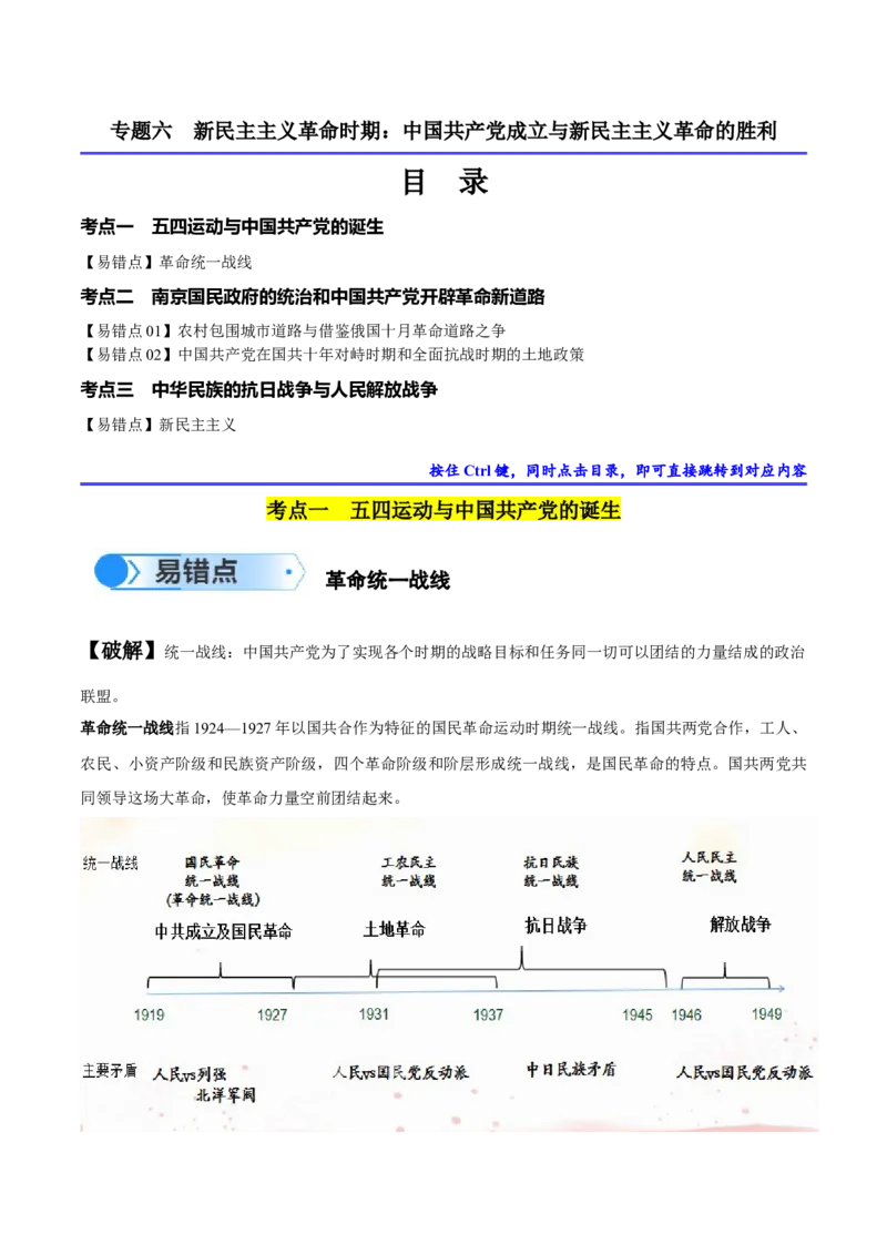 专题06新民主主义革命时期：中国成立与新民主主义革命的胜利（原卷版）_高中三年全科资料_高中_15高中全科《高考易错题》2025版_易错知识点梳理