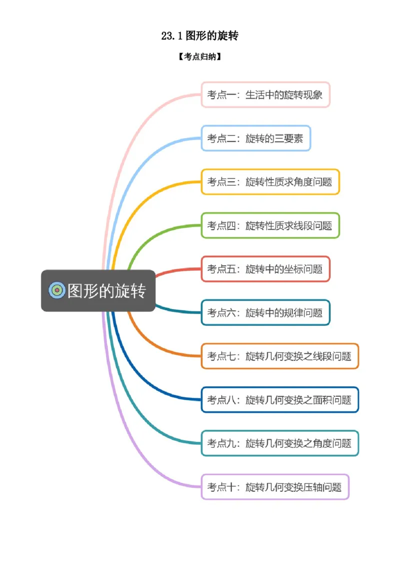 23.1图形的旋转教师版_人教版数学九年级上册_版本二_九年级数学上册（人教版）_考点题型技巧高分突破-U360_2026版