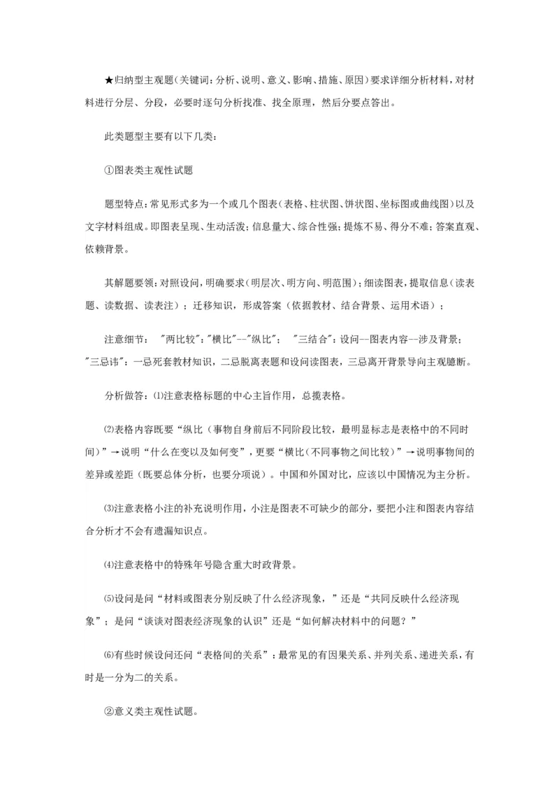 8高考政治答题技巧集锦_高中三年全科资料_高中_2高中9科分类资料包_高中文综