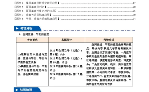 专题7.4空间直线、平面的垂直八大题型（解析版）_高中三年全科资料_高中_高中1_2026版高考《举一反三》一轮复习专练（新高考数学专用）_专题7.4空间直线、平面的垂直八大题型