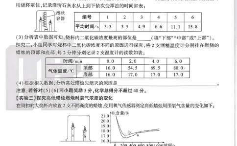 2026《万唯中考&bull;原创定制卷一》化学_中考押题2026《中考押题》系列（9科全套实时更新中）_万唯2026版初中《万唯中考原创定制卷一》（7科全套）(安徽)