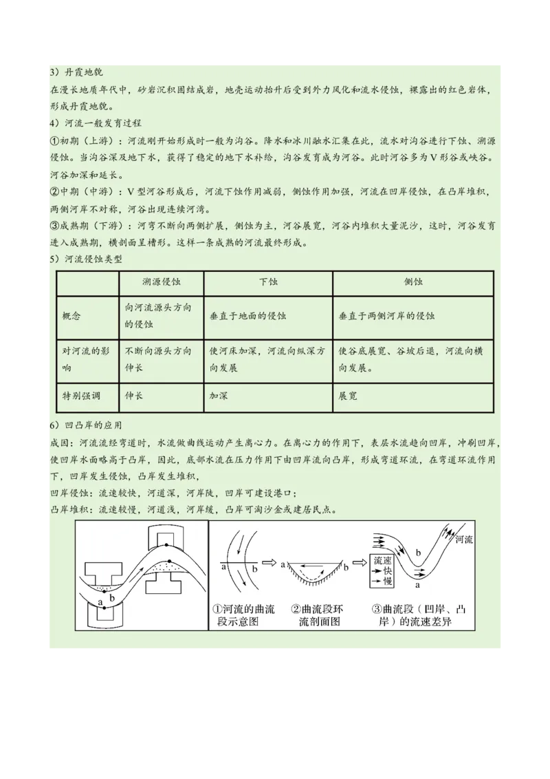 专题05地质地貌易错突破（4大易错）-备战2024年高考地理考试易错题（全国通用）（解析版）_高中三年全科资料_高中_15高中全科《高考易错题》2025版_教师版（含答案解析）