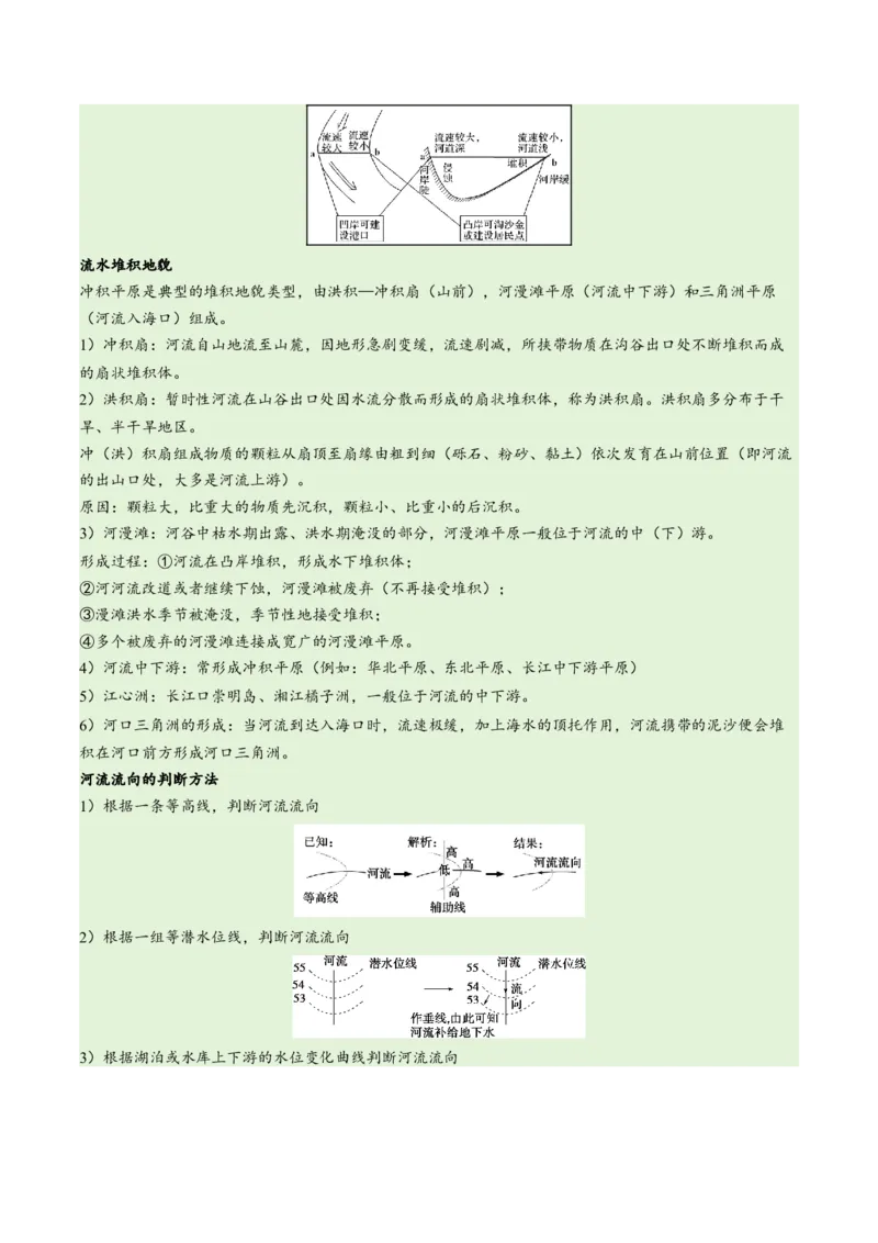 专题05地质地貌易错突破（4大易错）-备战2024年高考地理考试易错题（全国通用）（解析版）_高中三年全科资料_高中_15高中全科《高考易错题》2025版_教师版（含答案解析）