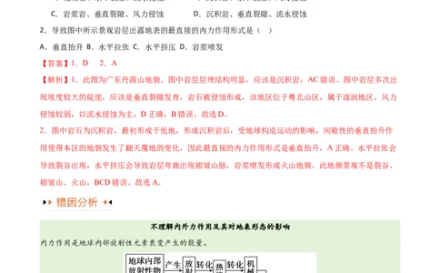 专题05地质地貌易错突破（4大易错）-备战2024年高考地理考试易错题（全国通用）（解析版）_高中三年全科资料_高中_15高中全科《高考易错题》2025版_教师版（含答案解析）