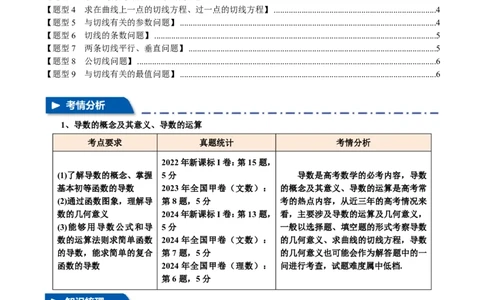 专题3.1导数的概念及其意义、导数的运算九大题型（原卷版）_高中三年全科资料_高中_高中1_2026版高考《举一反三》一轮复习专练（新高考数学专用）