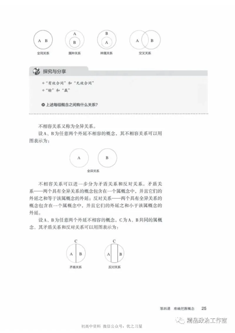 7统编版高中政治选择性必修三《逻辑与思维》_高中三年全科资料_高中各科课本电子教材_07高中政治课本_统编版-政治课本