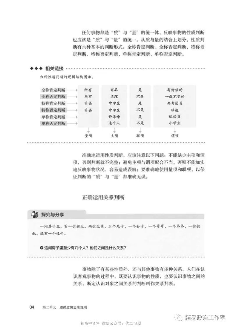 7统编版高中政治选择性必修三《逻辑与思维》_高中三年全科资料_高中各科课本电子教材_07高中政治课本_统编版-政治课本