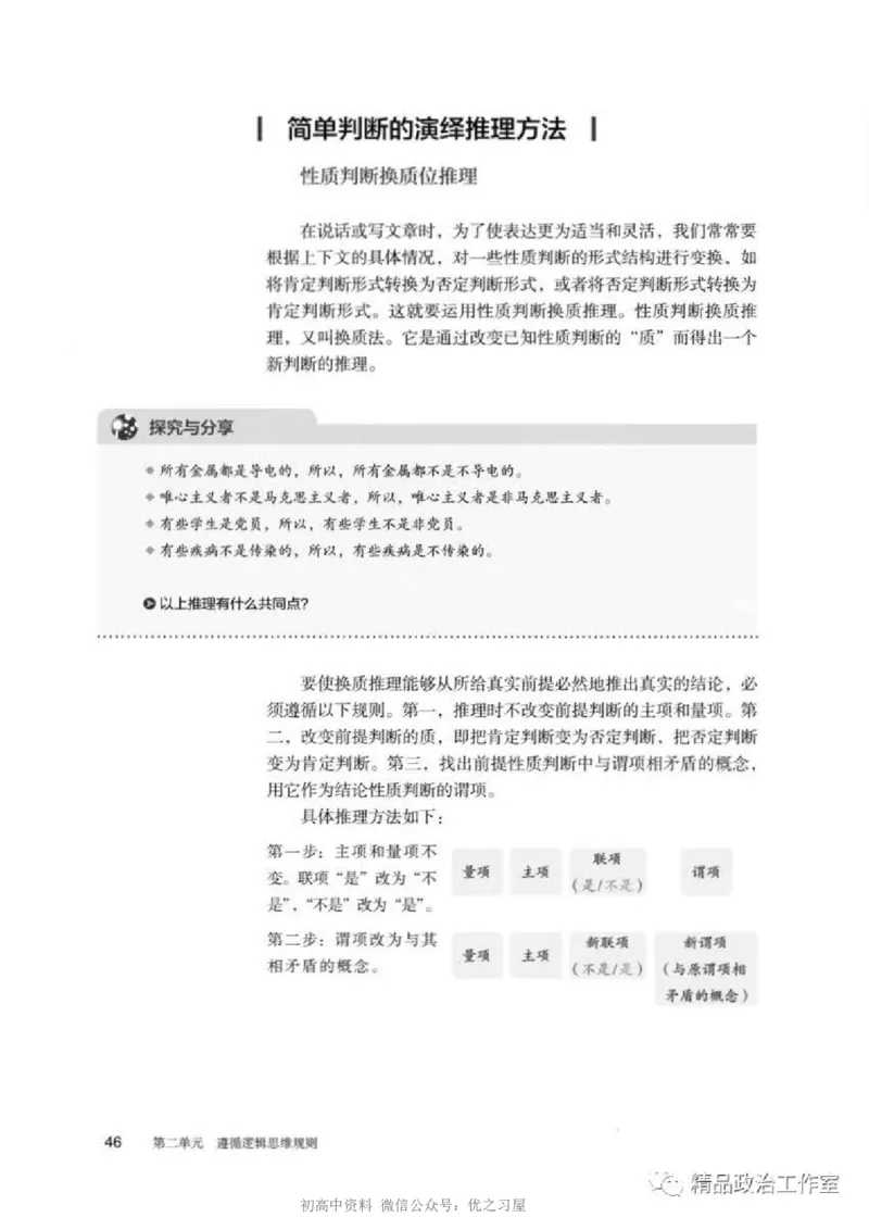 7统编版高中政治选择性必修三《逻辑与思维》_高中三年全科资料_高中各科课本电子教材_07高中政治课本_统编版-政治课本