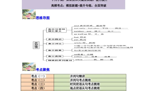 专题04复合句考点秘籍(并列句与状语从句实战特训)-解析版_高中三年全科资料_高中_高中1_2025高一高二英语暑假提升精品讲义（人教版）_2025《高中英语&bull;暑假提升精品讲义》高一(人教版2019)
