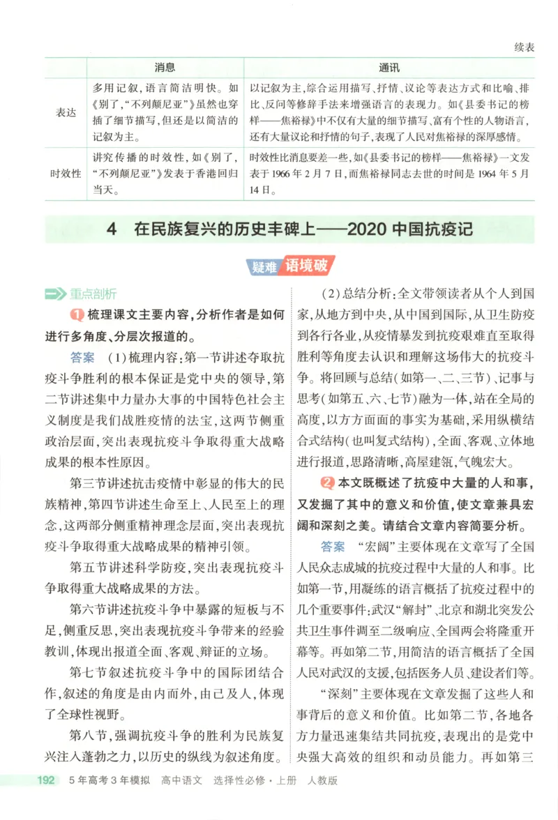 53同步语文选修上疑难破(1)_高中三年全科资料_高中_高中1_2026版高中《5高考3年模拟》同步版（9科必修+选修）（人教）_2026《高中53同步练习》语文选修上