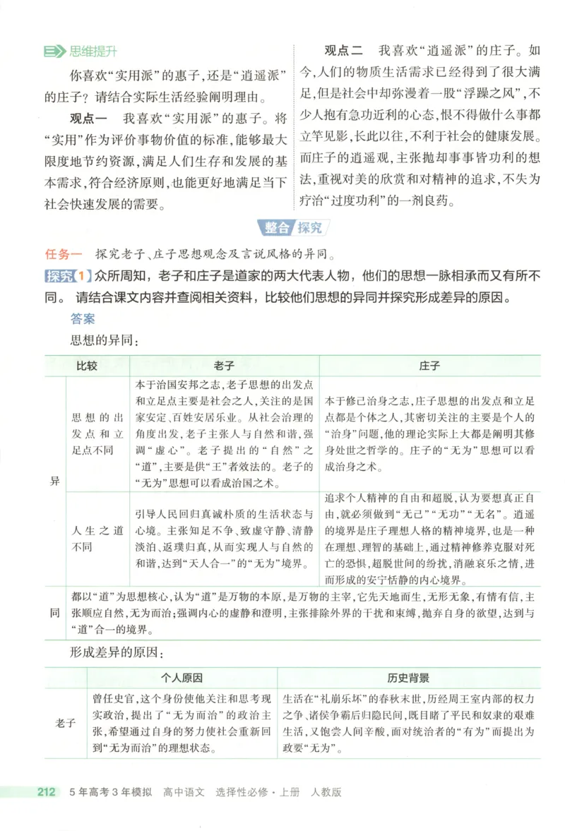 53同步语文选修上疑难破(1)_高中三年全科资料_高中_高中1_2026版高中《5高考3年模拟》同步版（9科必修+选修）（人教）_2026《高中53同步练习》语文选修上