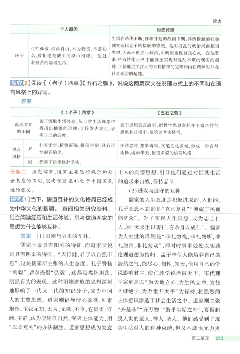 53同步语文选修上疑难破(1)_高中三年全科资料_高中_高中1_2026版高中《5高考3年模拟》同步版（9科必修+选修）（人教）_2026《高中53同步练习》语文选修上