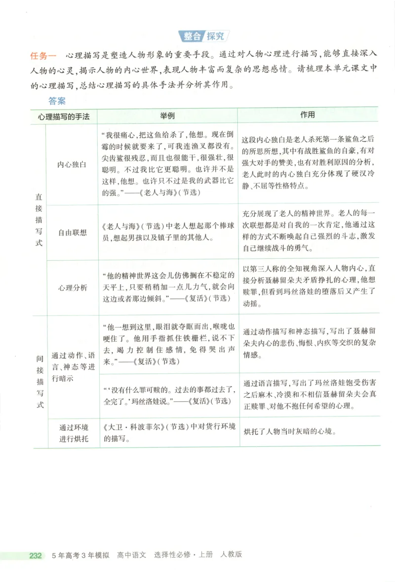 53同步语文选修上疑难破(1)_高中三年全科资料_高中_高中1_2026版高中《5高考3年模拟》同步版（9科必修+选修）（人教）_2026《高中53同步练习》语文选修上