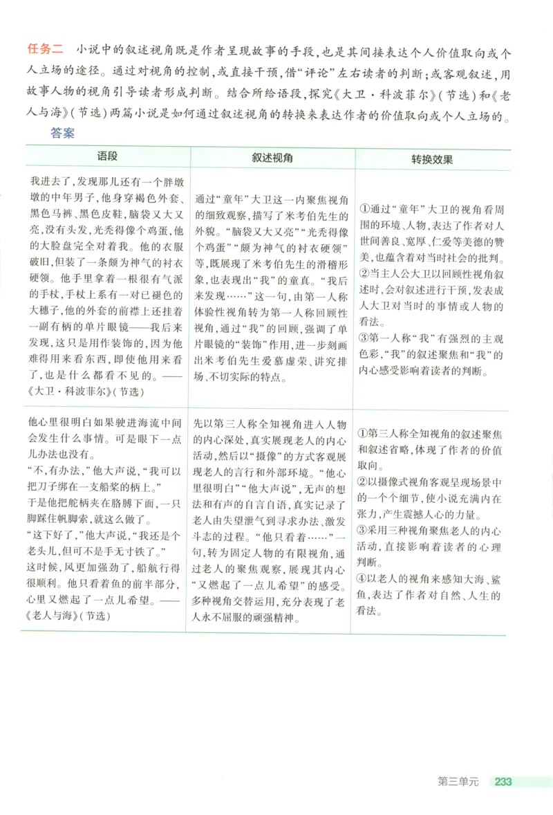 53同步语文选修上疑难破(1)_高中三年全科资料_高中_高中1_2026版高中《5高考3年模拟》同步版（9科必修+选修）（人教）_2026《高中53同步练习》语文选修上