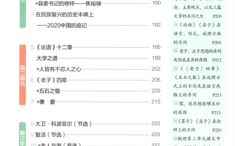 53同步语文选修上疑难破(1)_高中三年全科资料_高中_高中1_2026版高中《5高考3年模拟》同步版（9科必修+选修）（人教）_2026《高中53同步练习》语文选修上