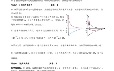 9高中物理热学知识点_高中三年全科资料_高中_2高中9科分类资料包_高中理综
