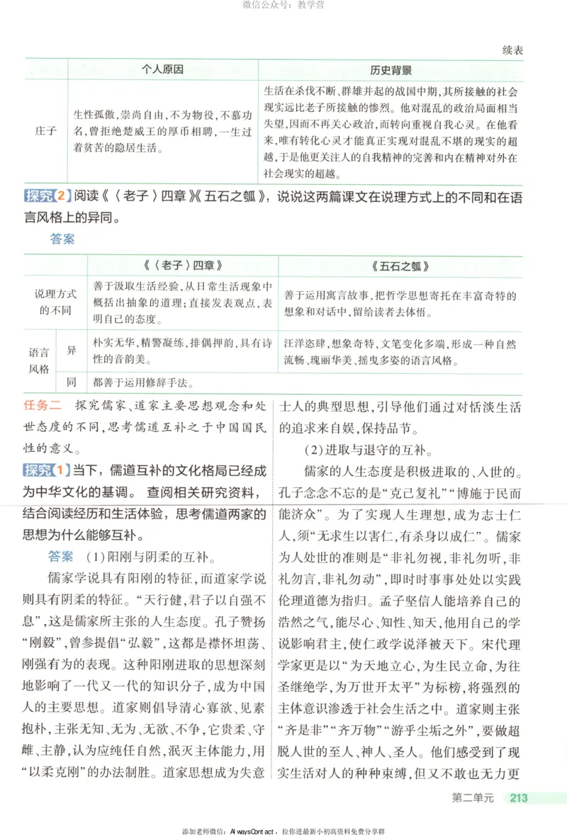 53同步语文选修上疑难破_高中三年全科资料_高中_2026《高中53同步练习》语文选修上