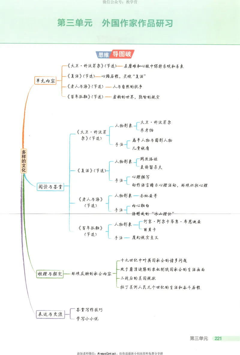 53同步语文选修上疑难破_高中三年全科资料_高中_2026《高中53同步练习》语文选修上