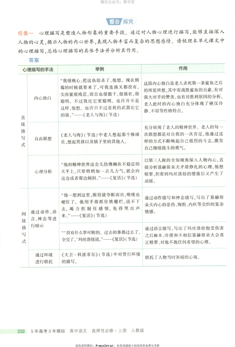53同步语文选修上疑难破_高中三年全科资料_高中_2026《高中53同步练习》语文选修上
