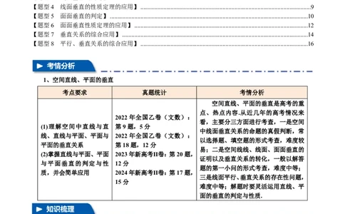 专题7.4空间直线、平面的垂直八大题型（原卷版）_高中三年全科资料_高中_高中1_2026版高考《举一反三》一轮复习专练（新高考数学专用）_专题7.4空间直线、平面的垂直八大题型