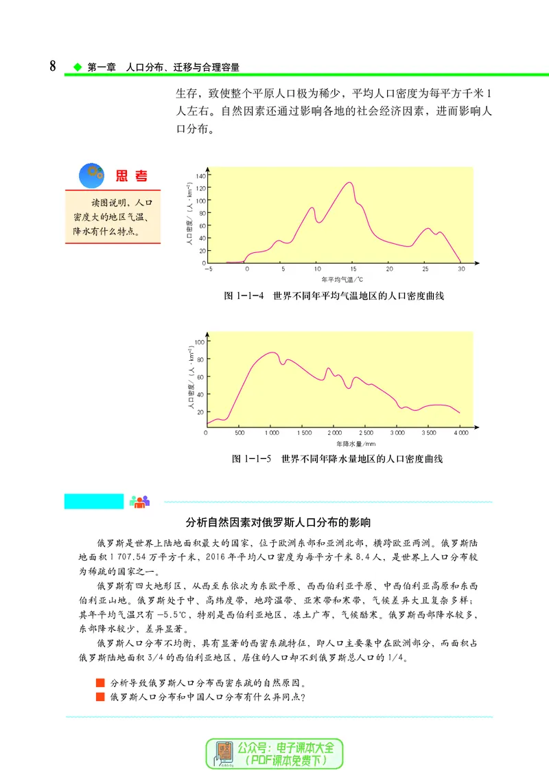 中图版地理必修第二册_高中三年全科资料_高中_高中电子教材_高中地理_中图版