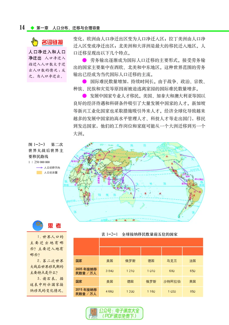 中图版地理必修第二册_高中三年全科资料_高中_高中电子教材_高中地理_中图版