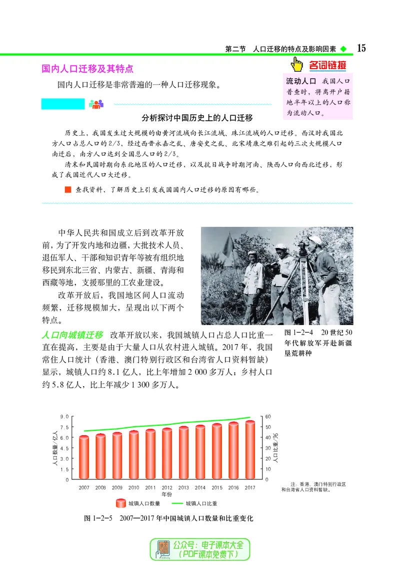 中图版地理必修第二册_高中三年全科资料_高中_高中电子教材_高中地理_中图版