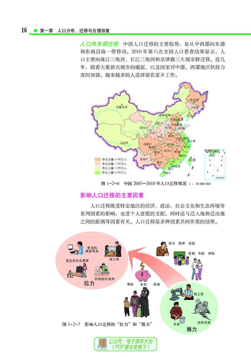 中图版地理必修第二册_高中三年全科资料_高中_高中电子教材_高中地理_中图版