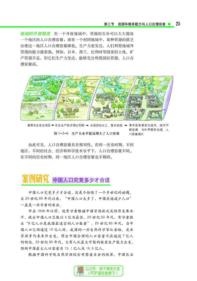 中图版地理必修第二册_高中三年全科资料_高中_高中电子教材_高中地理_中图版