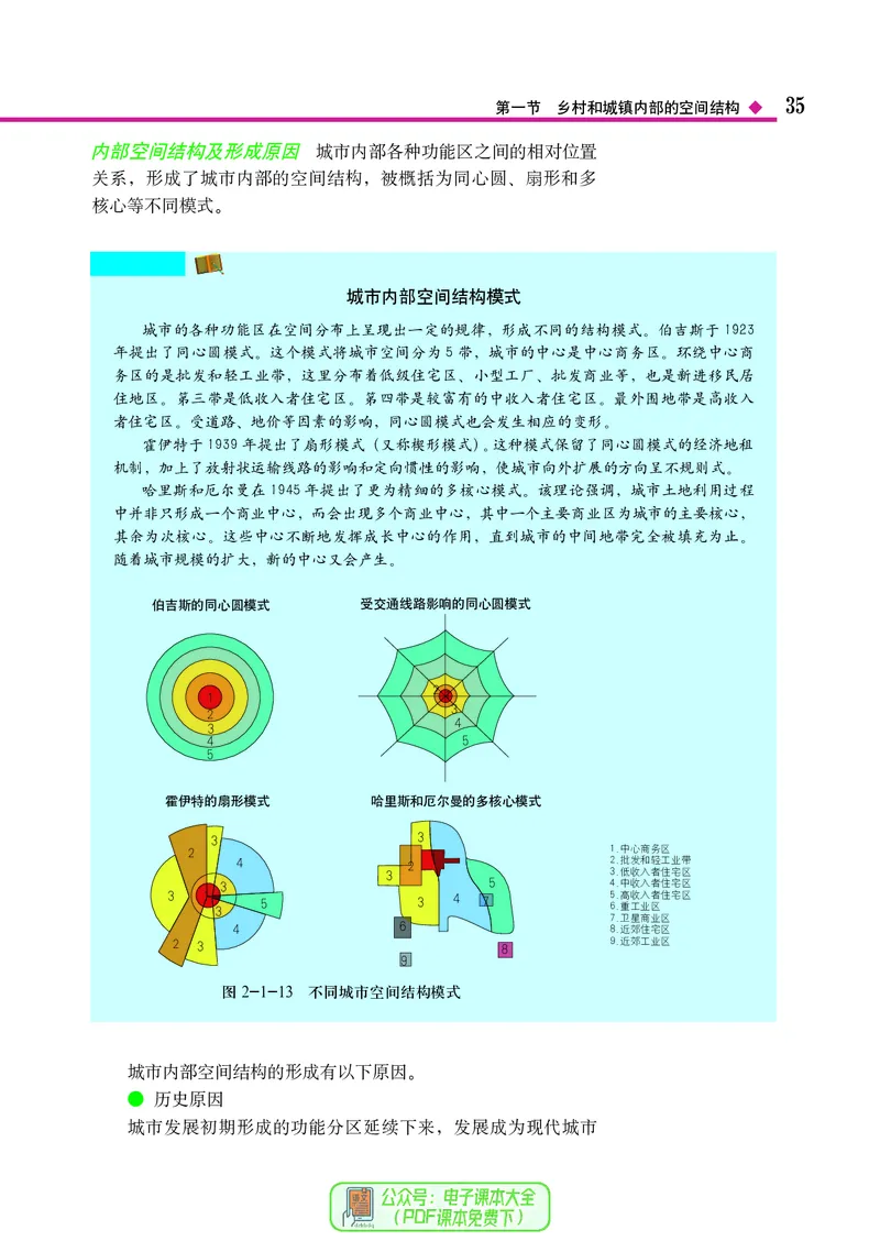 中图版地理必修第二册_高中三年全科资料_高中_高中电子教材_高中地理_中图版