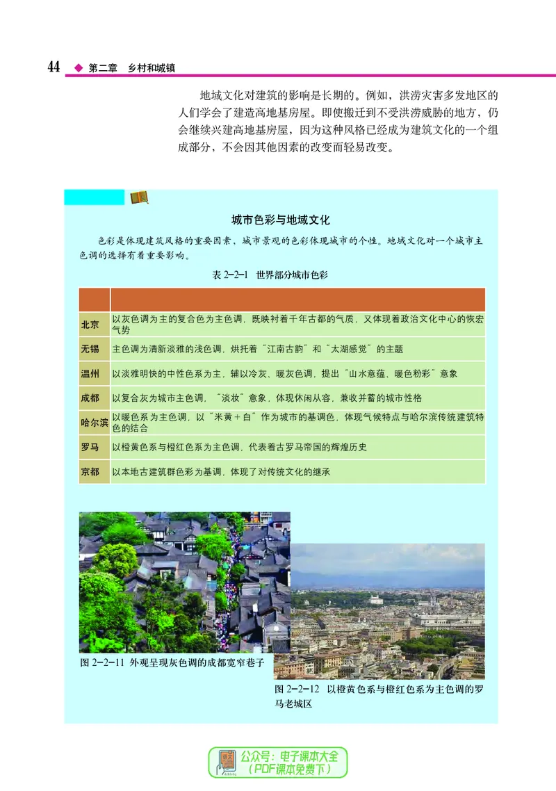 中图版地理必修第二册_高中三年全科资料_高中_高中电子教材_高中地理_中图版