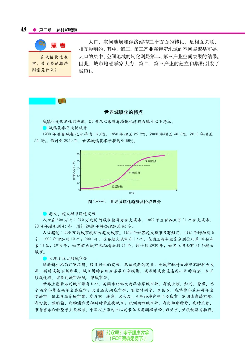 中图版地理必修第二册_高中三年全科资料_高中_高中电子教材_高中地理_中图版