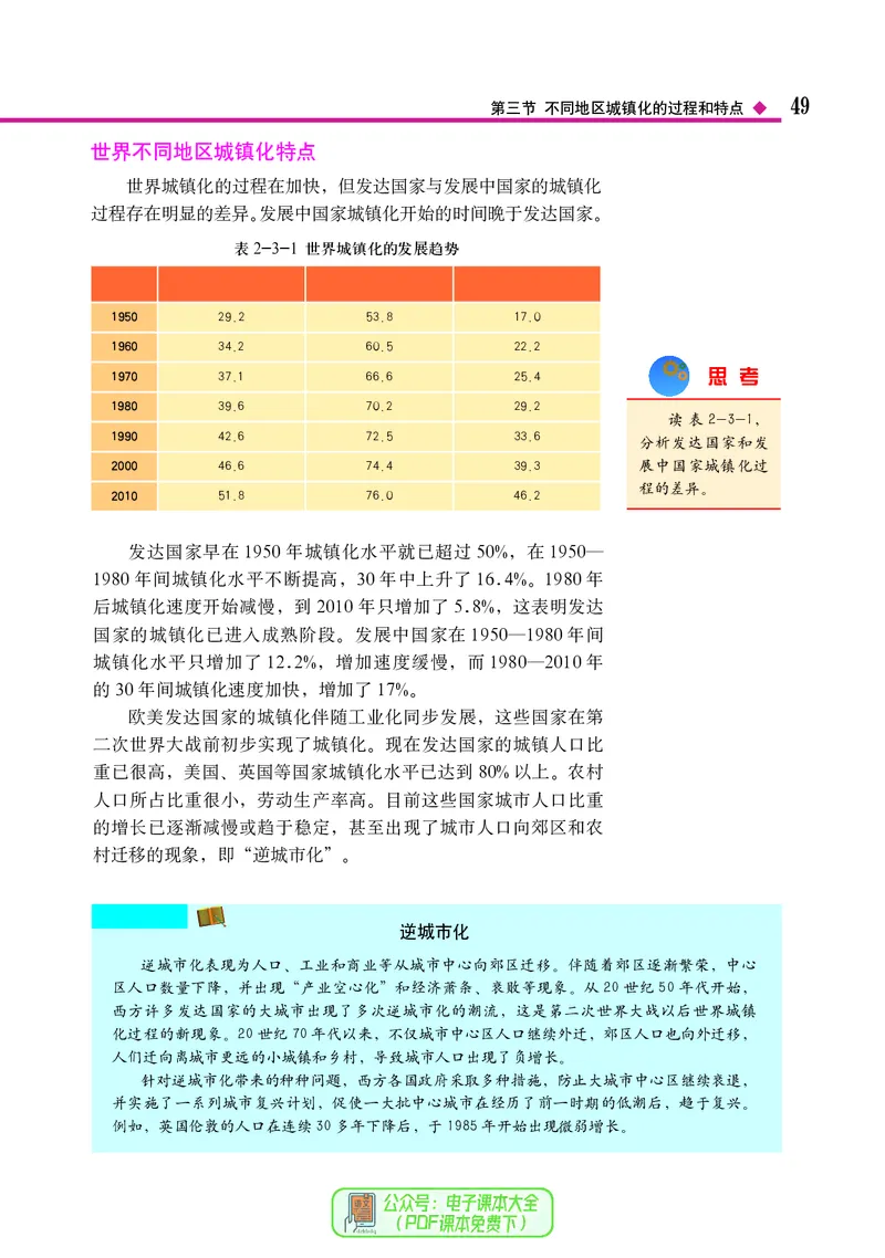 中图版地理必修第二册_高中三年全科资料_高中_高中电子教材_高中地理_中图版