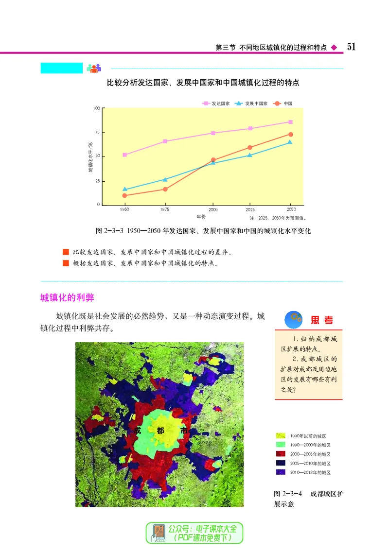 中图版地理必修第二册_高中三年全科资料_高中_高中电子教材_高中地理_中图版