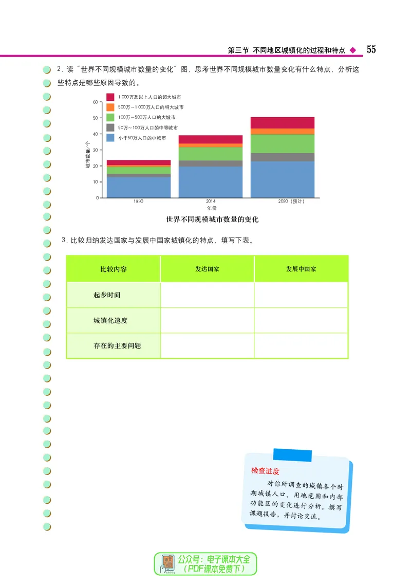 中图版地理必修第二册_高中三年全科资料_高中_高中电子教材_高中地理_中图版