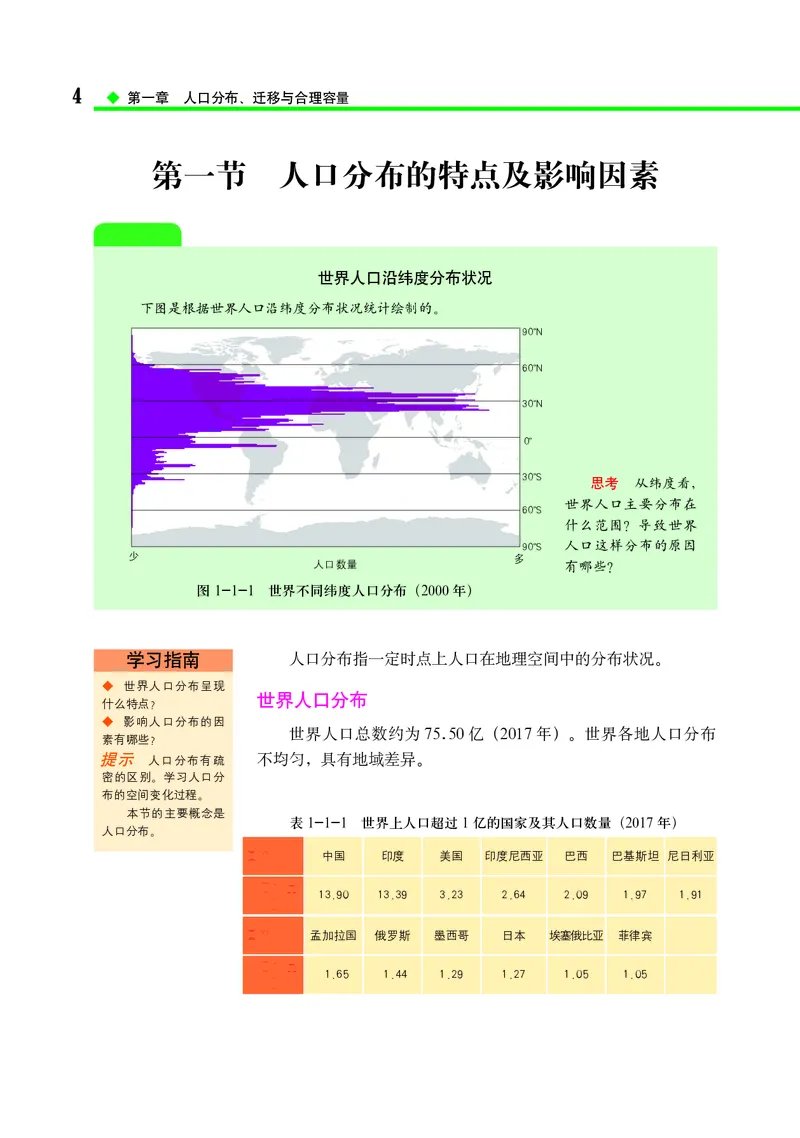 中图版地理必修第二册_高中三年全科资料_高中_高中电子教材_高中地理_中图版