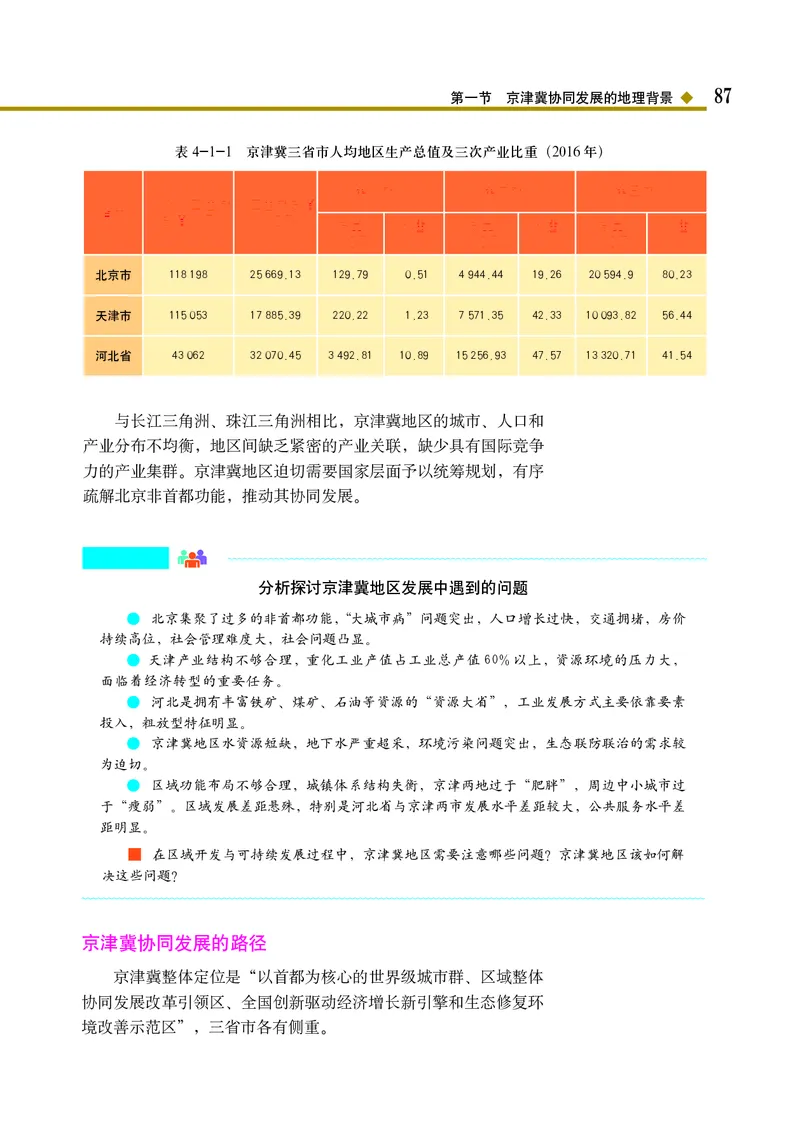 中图版地理必修第二册_高中三年全科资料_高中_高中电子教材_高中地理_中图版