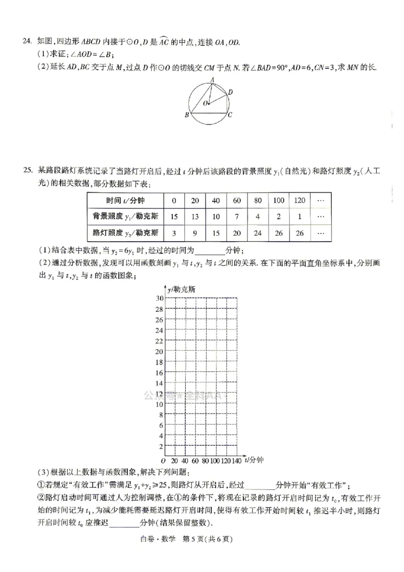 2026《万唯中考&bull;北京黑白卷》数学白卷_中考押题2026《中考押题》系列（9科全套实时更新中）_万唯2026版初中《万唯黑白卷》5科全套（北京）_2026《万唯中考&bull;北京黑白卷》数学