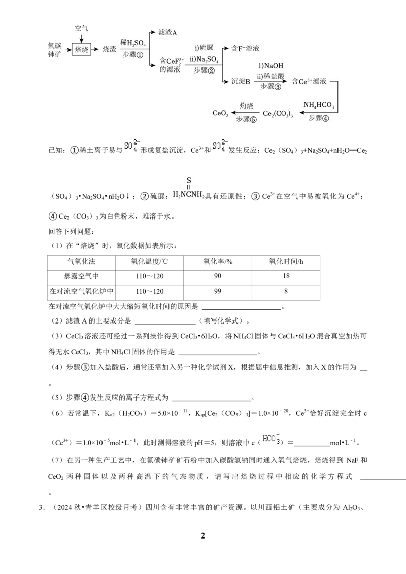 2025菁优高考化学解密之工艺流程题_中考押题2026《中考押题》系列（9科全套实时更新中）_2026版中考《菁优系列》趋势分析+押题密卷+抢分秘籍+模拟考试_0052025菁优高考解密汇编-化学