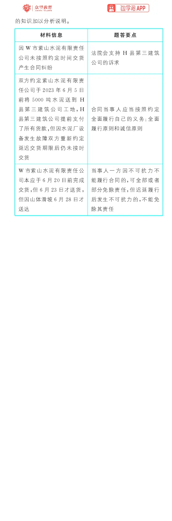 专题14_高中三年全科资料_高中_高中1_理想树2026版高考《必刷小题》8科全套_2026版理想树高考必刷小题政治_2026版理想树高考必刷小题政治解析_2026版理想树高考必刷小题化学政治解析