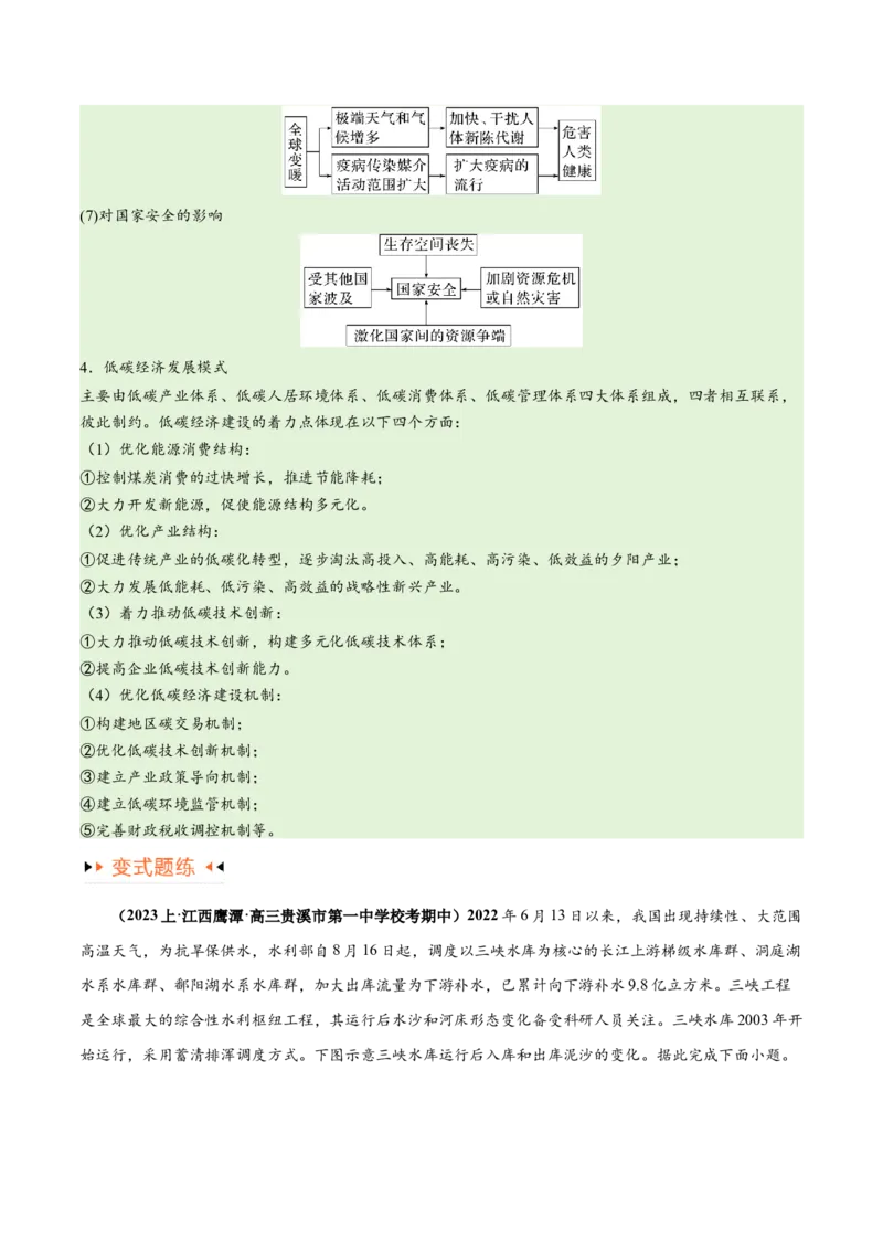 专题11区域生态环境问题与环境安全易错突破（4大易错）-备战2024年高考地理考试易错题（全国通用）（解析版）_高中三年全科资料_高中_15高中全科《高考易错题》2025版